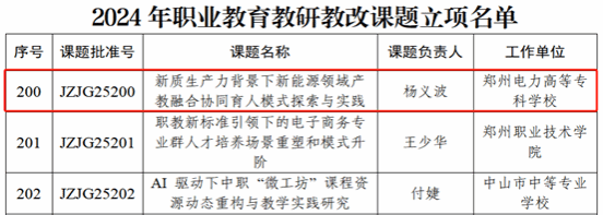 b10bef5e146a6e56e8256c756ec7d24